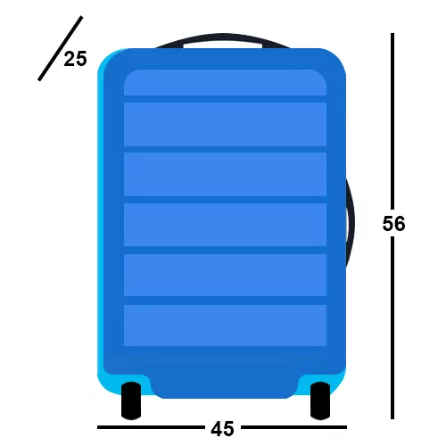 Medidas equipaje de mano de easyJet